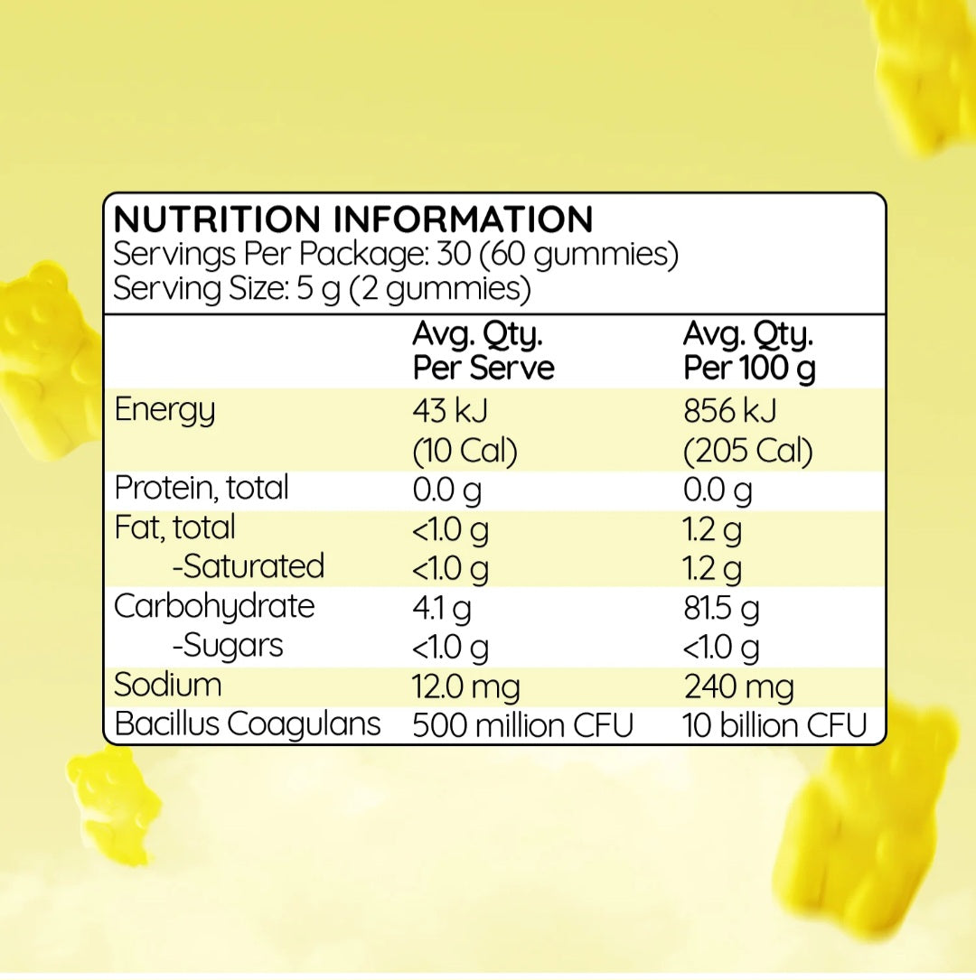 Skin Care Gummies
